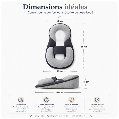 Coussin anti-reflux Emmanest — vue de profil montrant l'inclinaison du haut du corps